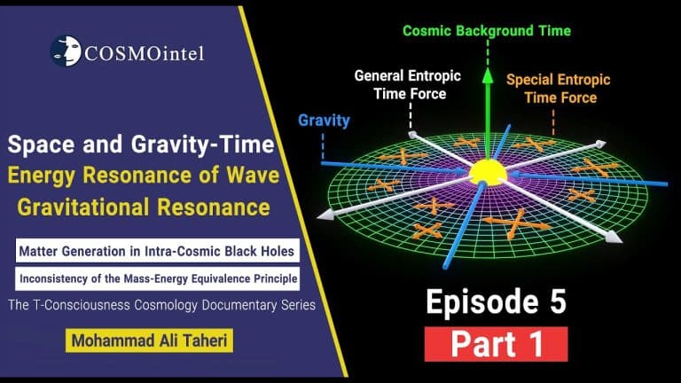 Space and Gravity-Time - A Theory by Mohammad Ali Taheri (Part 1)